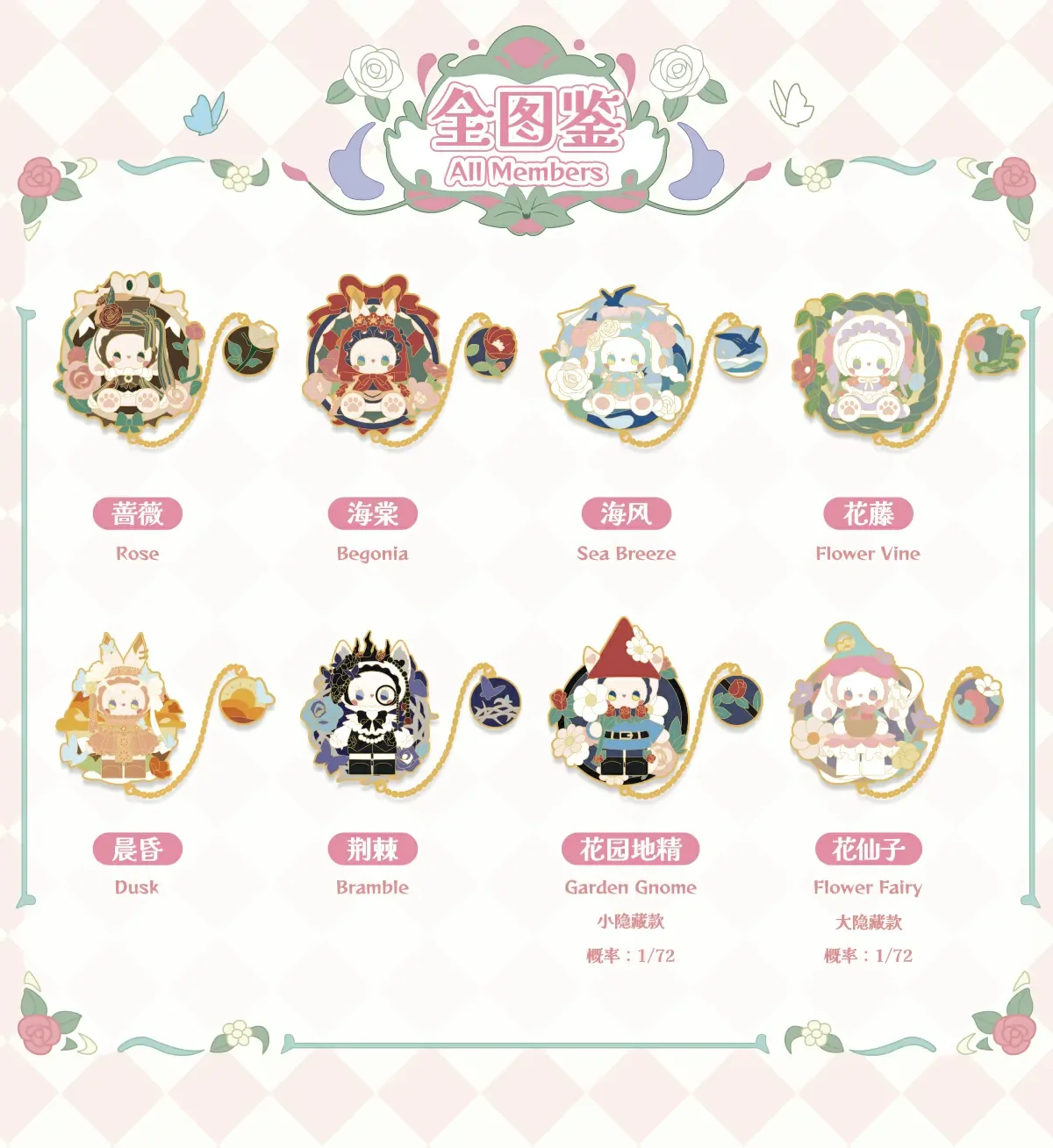 EMMA Secret Forest Garden Dating Series Badge Blind Box | LUCKY