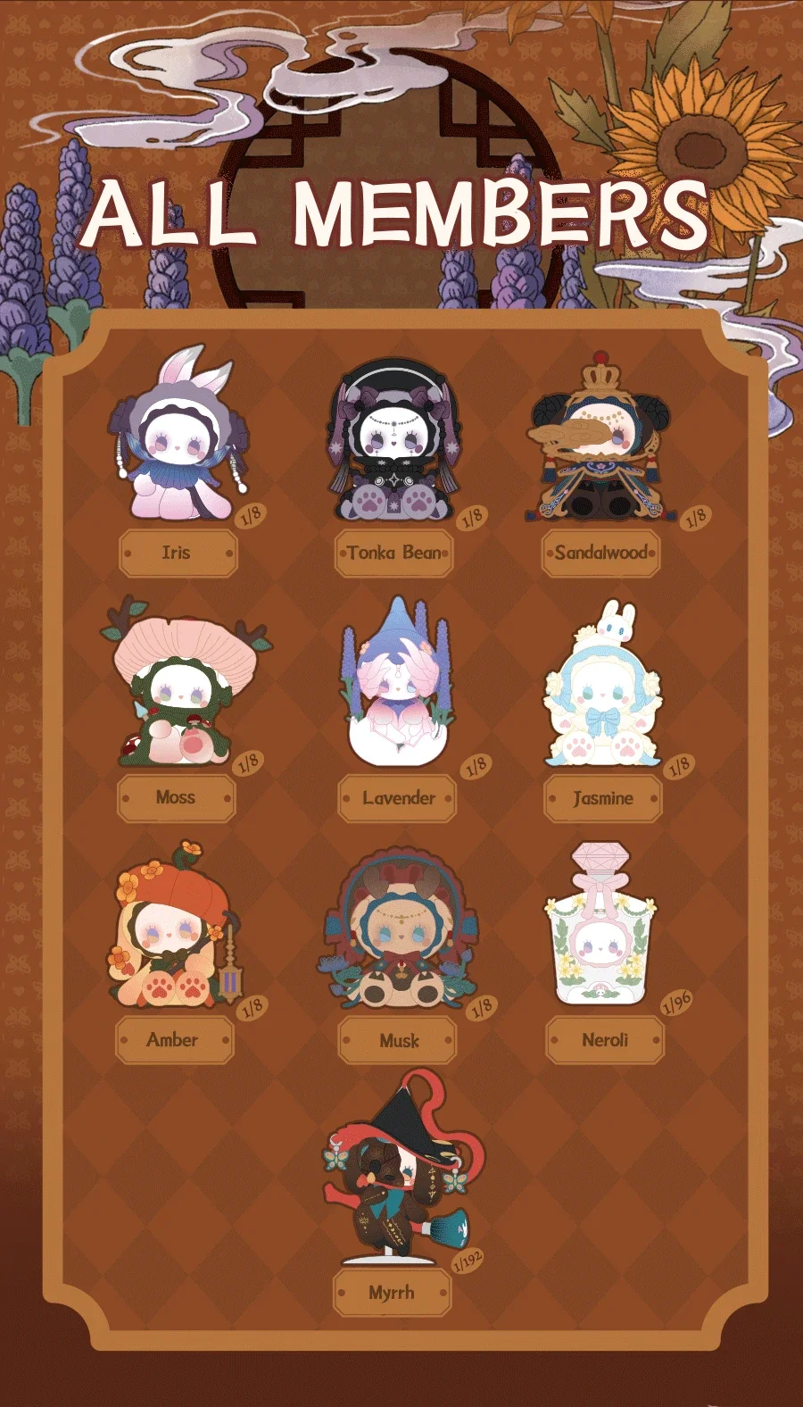 EMMA Secret Forest Perfume Discovery Series Blind Box 34 format,webp