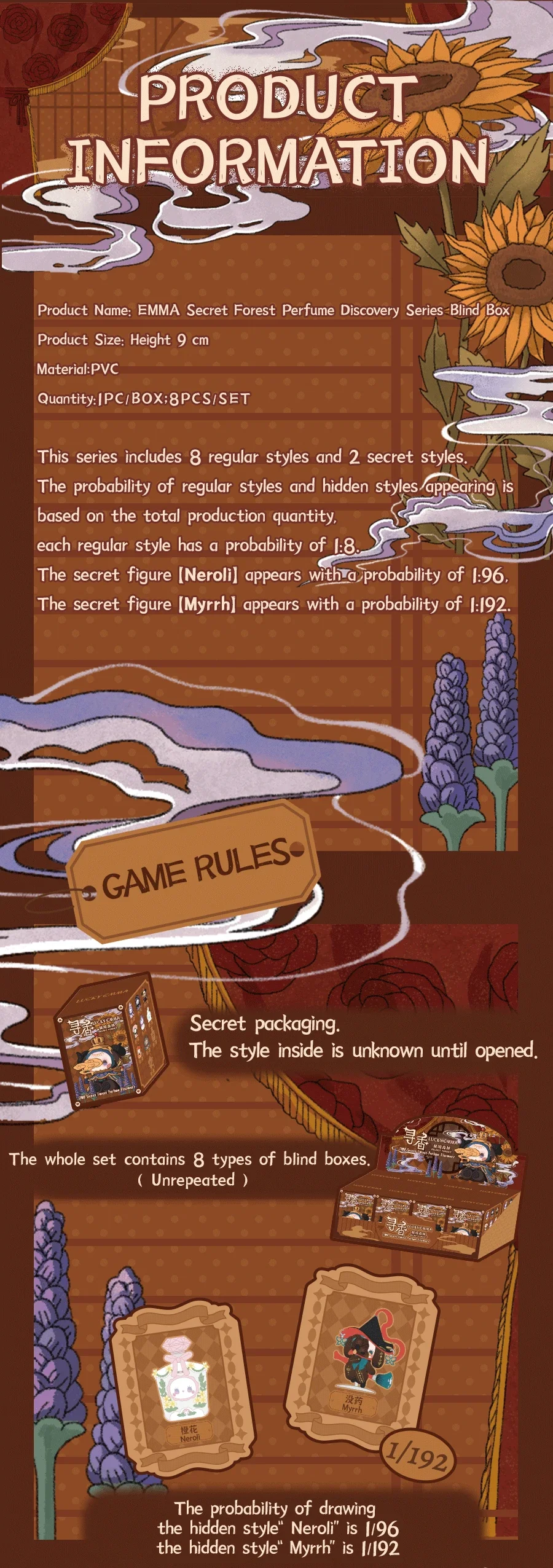 EMMA Secret Forest Perfume Discovery Series Blind Box 35 format,webp