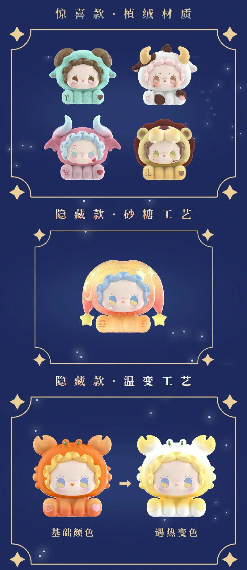 EMMA Hey Zodiac Series Blind Box | LUCKY EMMA STUDIO
