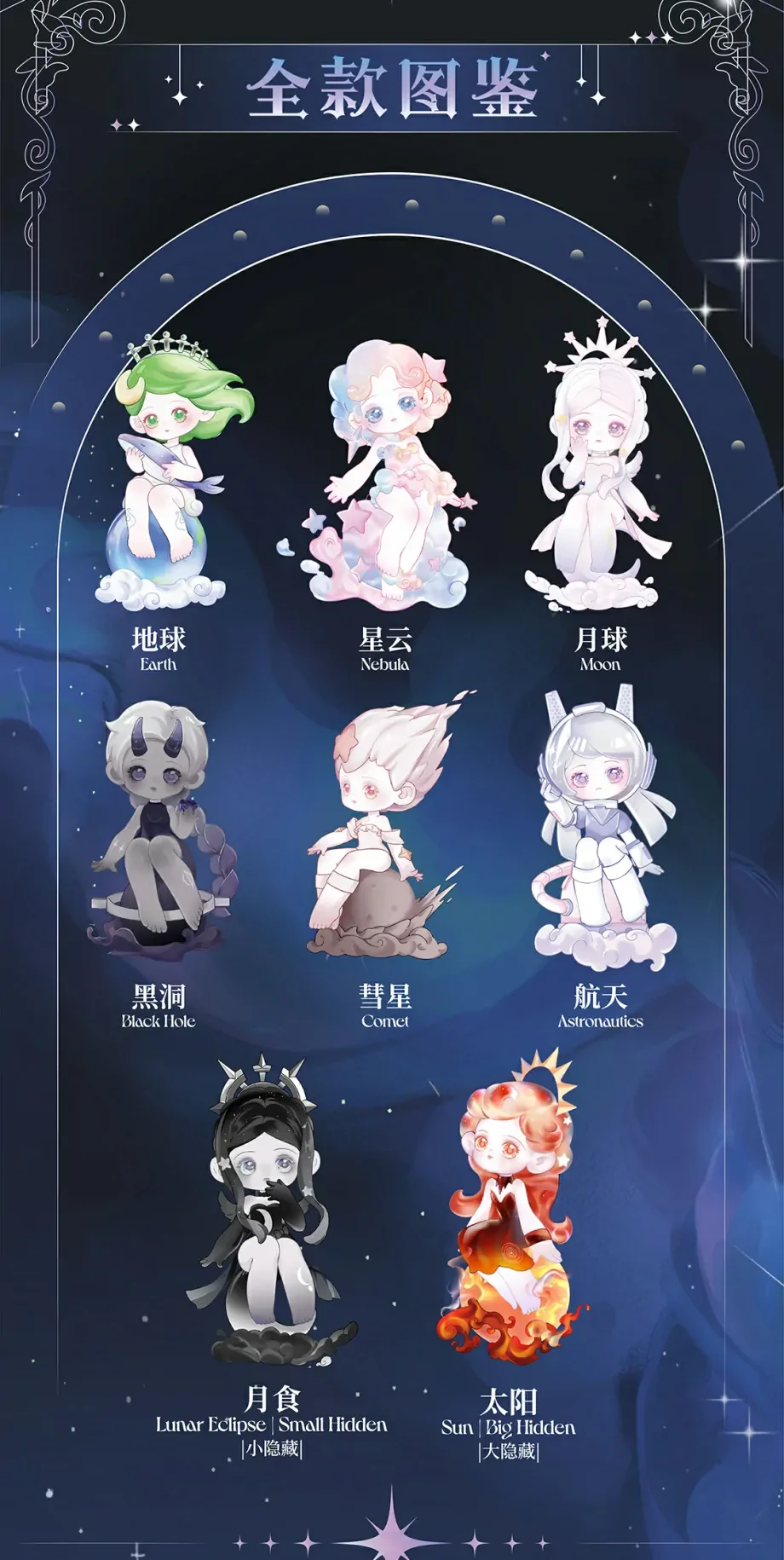 LUKISS Space Wander Series Blind Box 60 format,webp