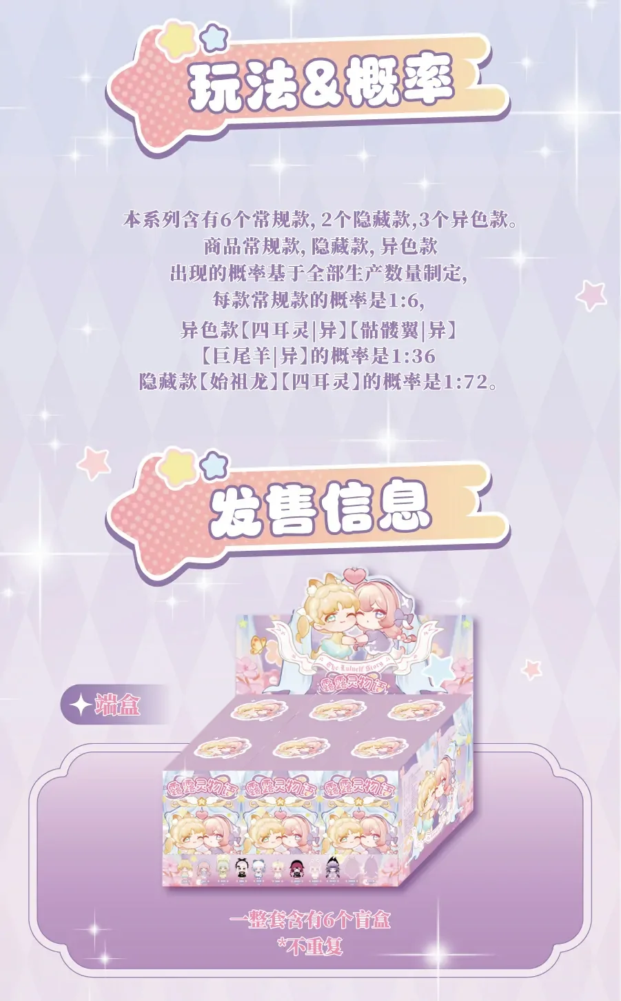 The Lulu Elf Story Series Mini Blind Box 55 format,webp